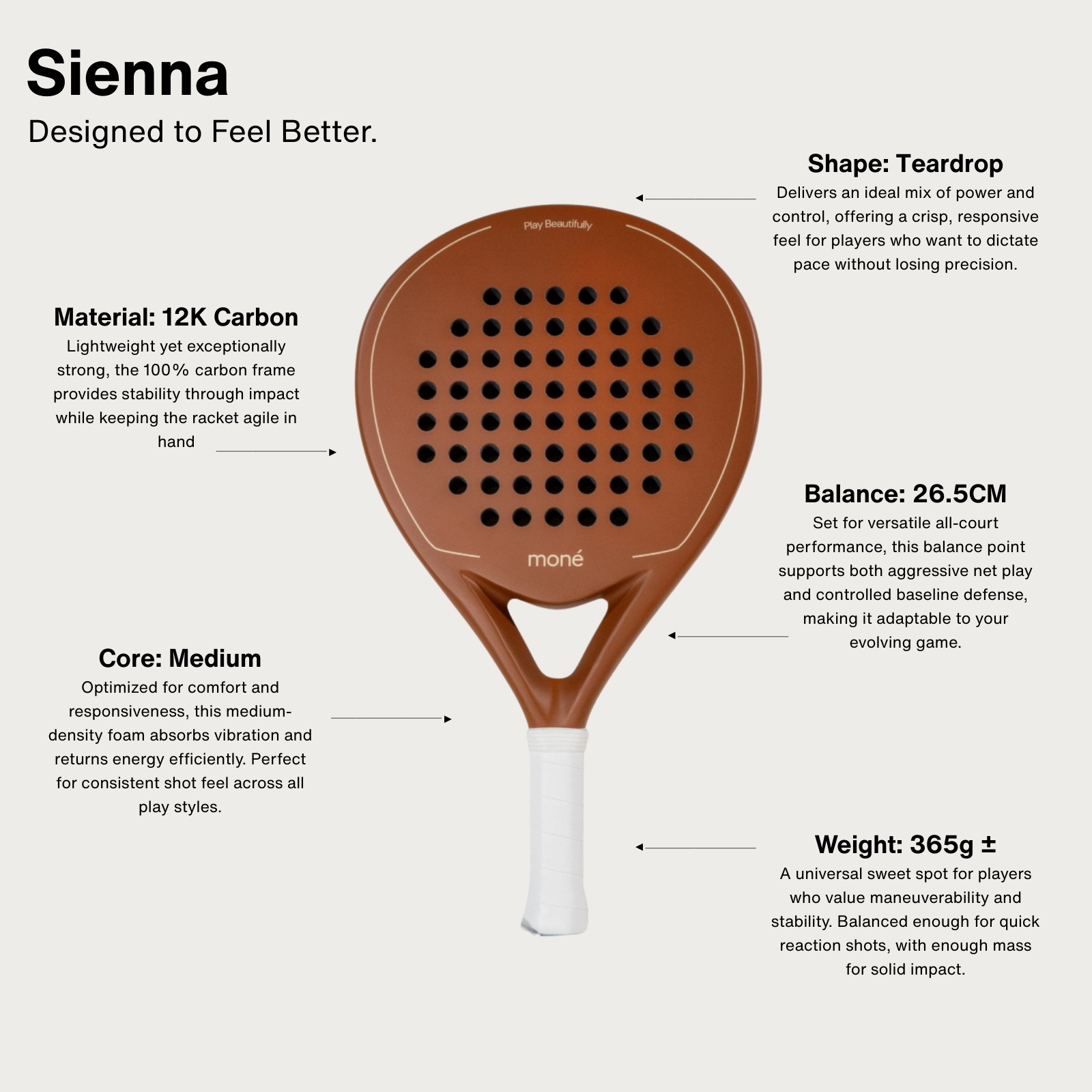Padel racket Sienna with features highlighted on a white background