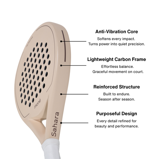 Padel with labeled features on a white background. Sahara - Premium Padel Racket | Moné Padel